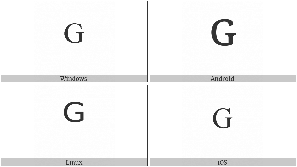 Modifier Letter Capital G on various operating systems