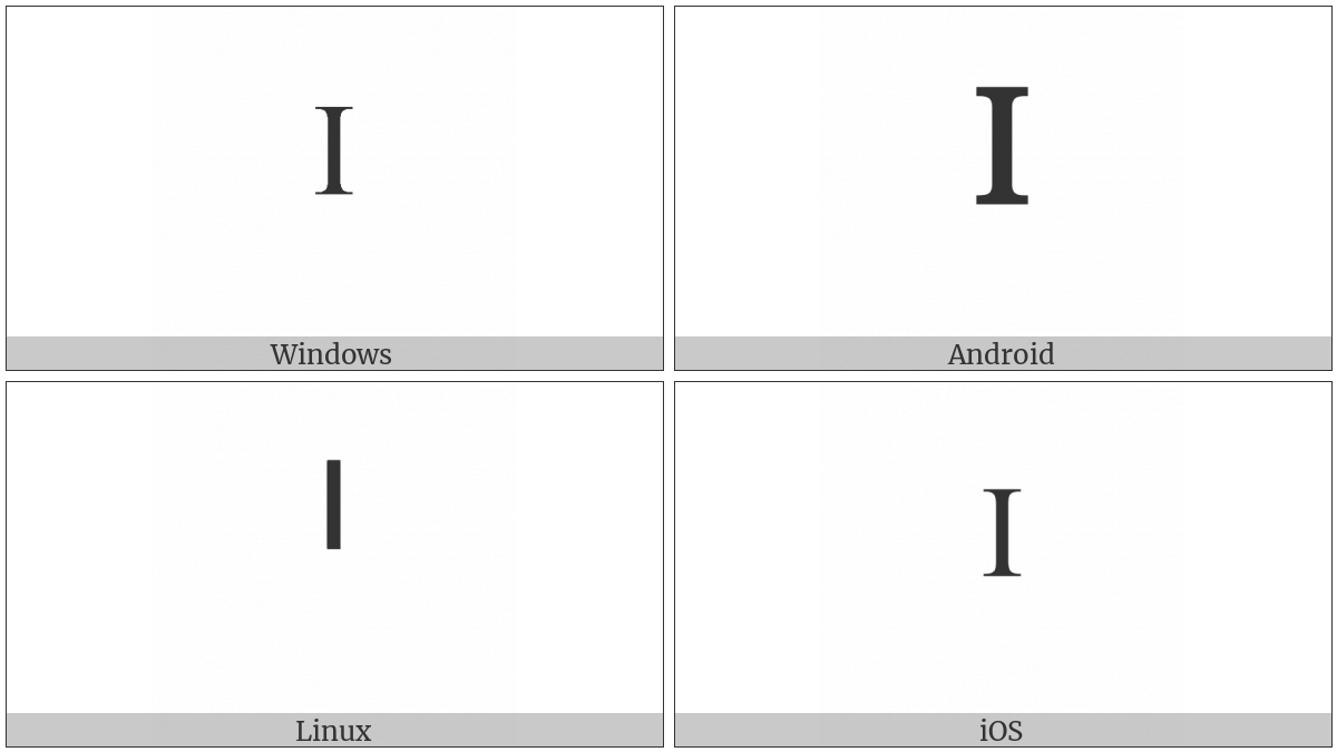 Modifier Letter Capital I on various operating systems