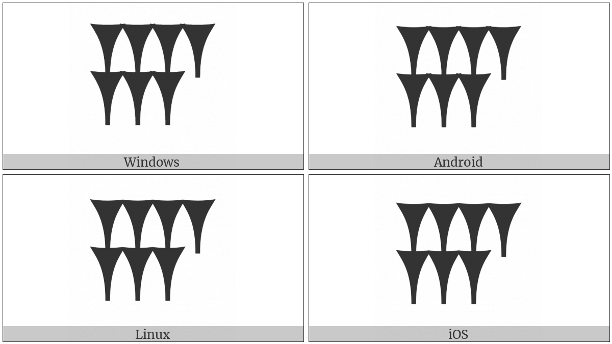 Cuneiform Numeric Sign Seven Gesh2 on various operating systems