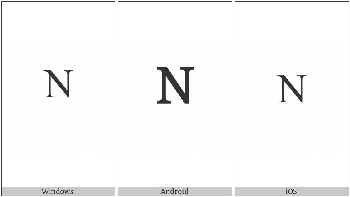 Modifier Letter Capital N on various operating systems