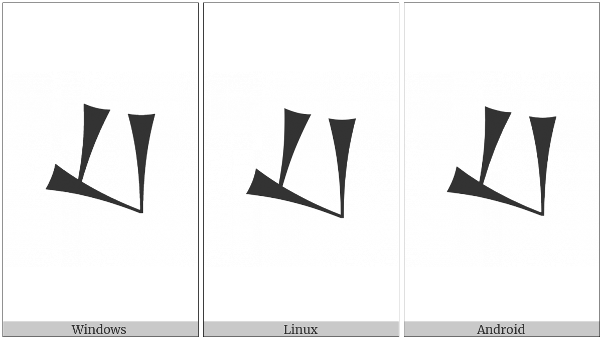 Cuneiform Numeric Sign One Third Dish on various operating systems
