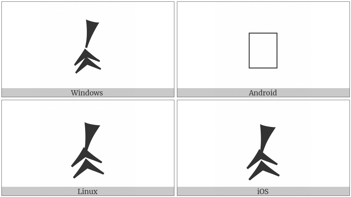 Cuneiform Numeric Sign One Half Gur on various operating systems