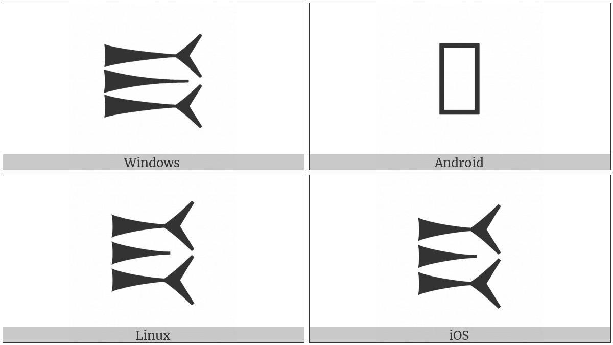 Cuneiform Numeric Sign Elamite Fifty on various operating systems