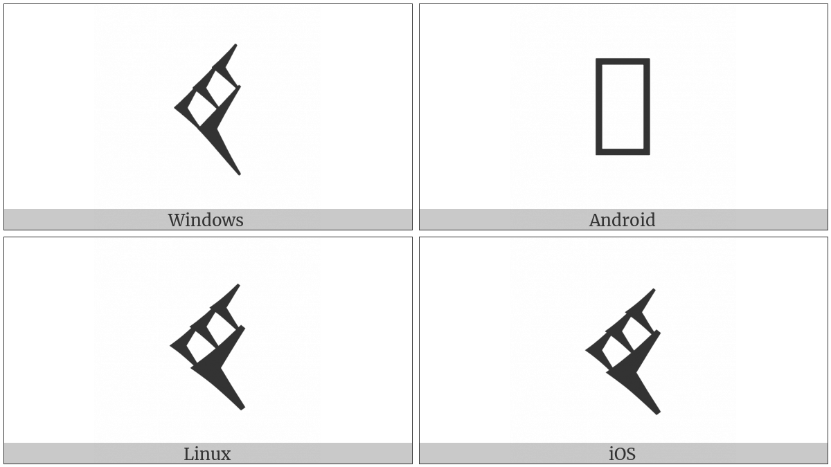 Cuneiform Numeric Sign Four U Variant Form on various operating systems