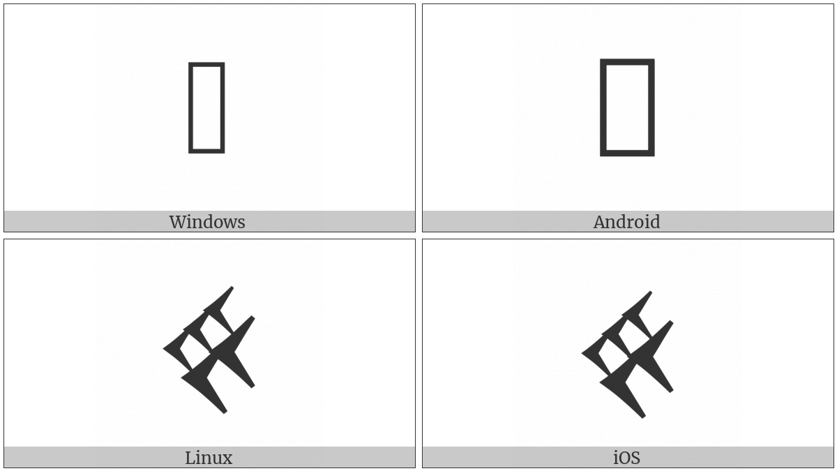 Cuneiform Numeric Sign Five U Variant Form on various operating systems