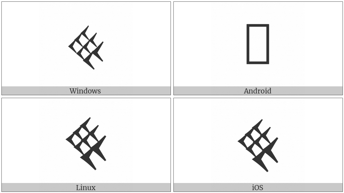 Cuneiform Numeric Sign Eight U Variant Form on various operating systems
