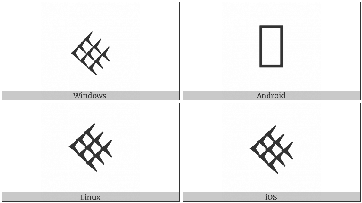 Cuneiform Numeric Sign Nine U Variant Form on various operating systems