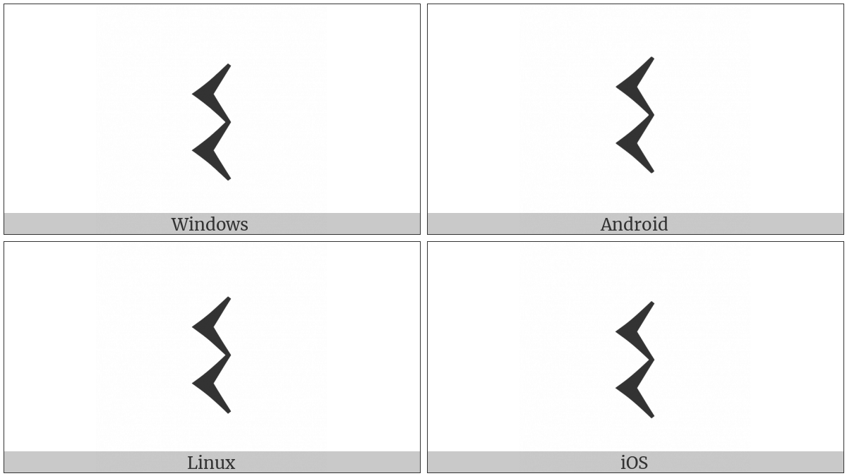 Cuneiform Punctuation Sign Vertical Colon on various operating systems