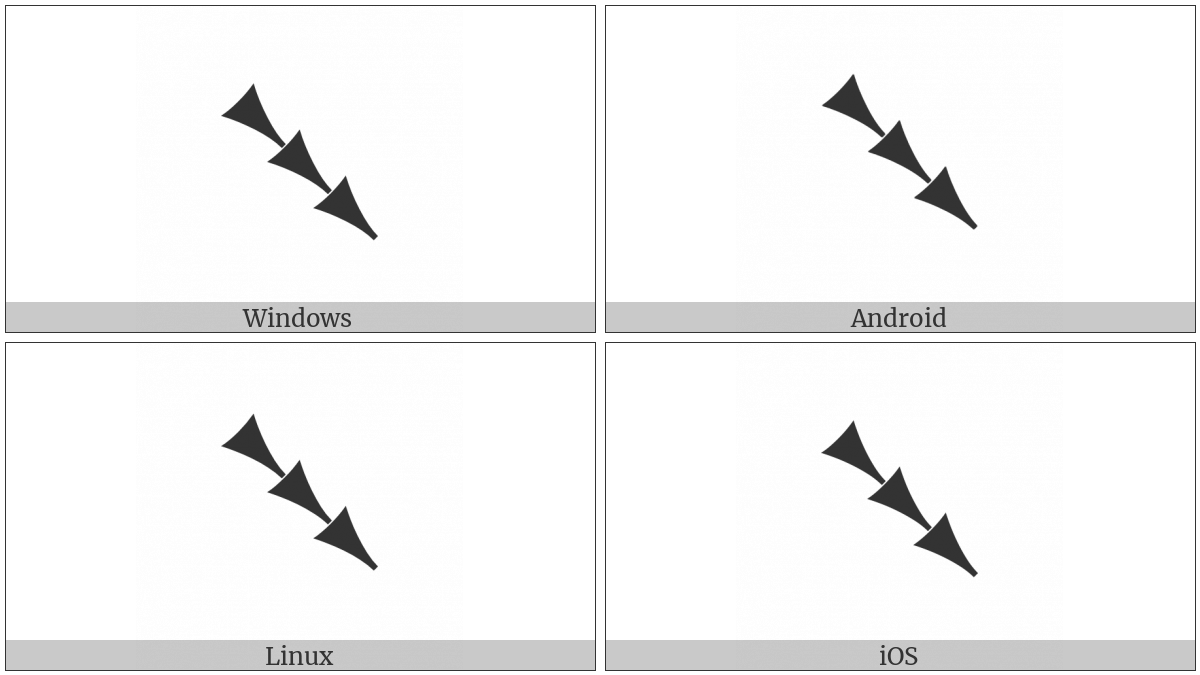 Cuneiform Punctuation Sign Diagonal Tricolon on various operating systems