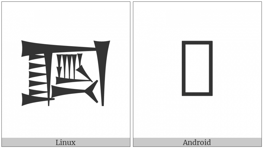 Cuneiform Sign Da Times Tak4 on various operating systems