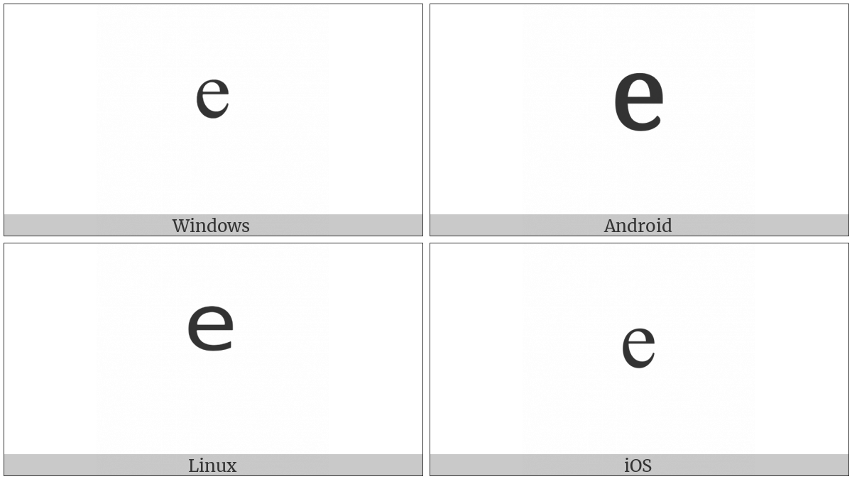 Modifier Letter Small E on various operating systems