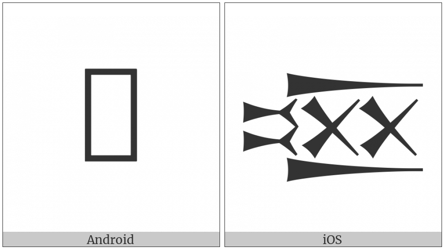 Cuneiform Sign Ninda2 Times Pap Plus Pap on various operating systems