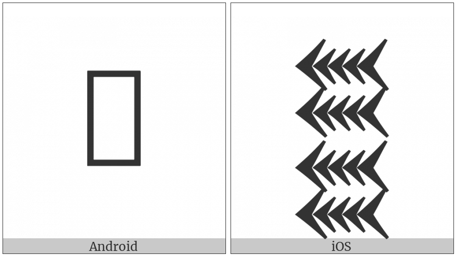Cuneiform Sign She Over She on various operating systems