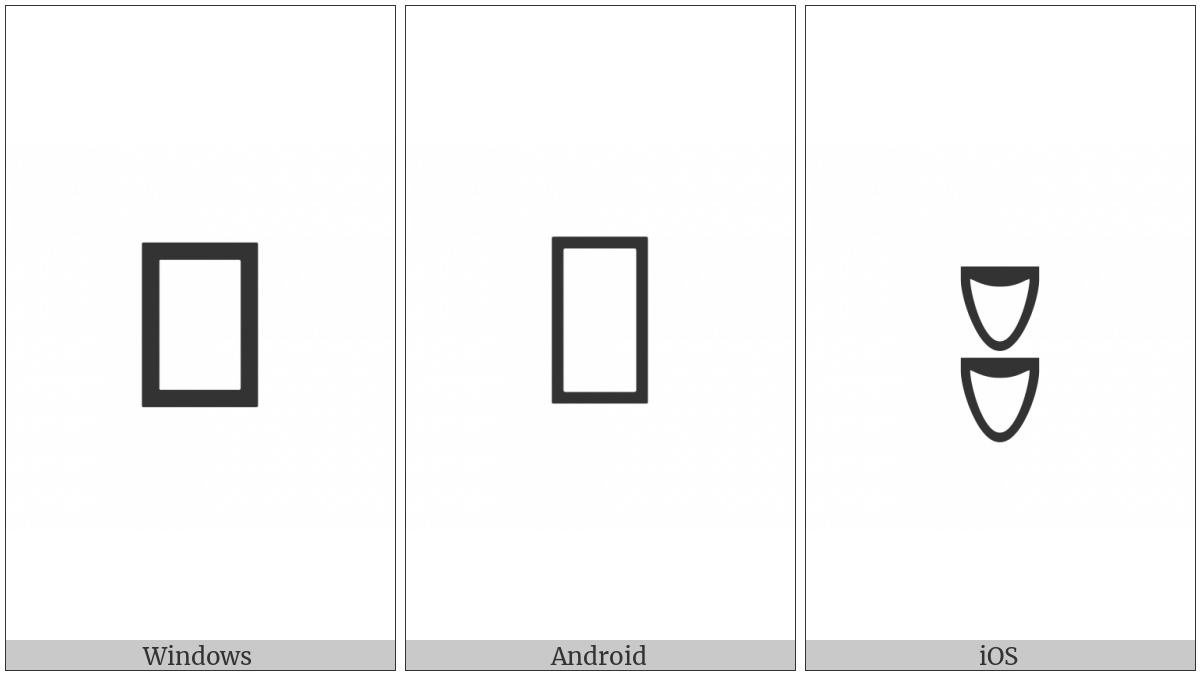 Cuneiform Sign Za7 on various operating systems