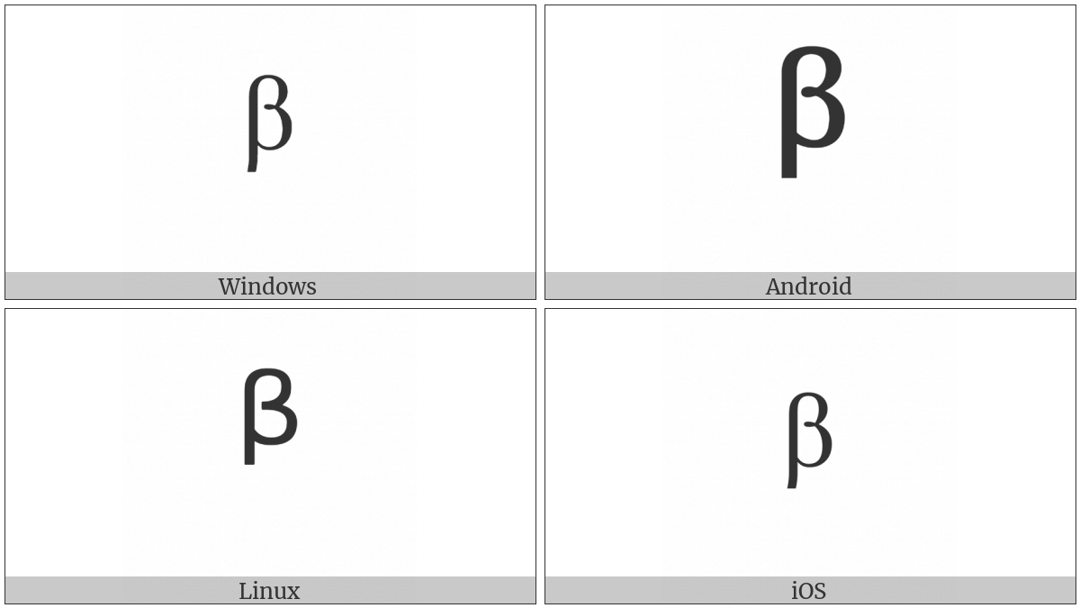 Modifier Letter Small Beta on various operating systems