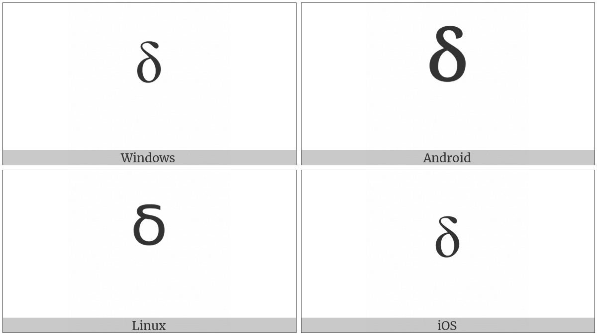 Modifier Letter Small Delta on various operating systems