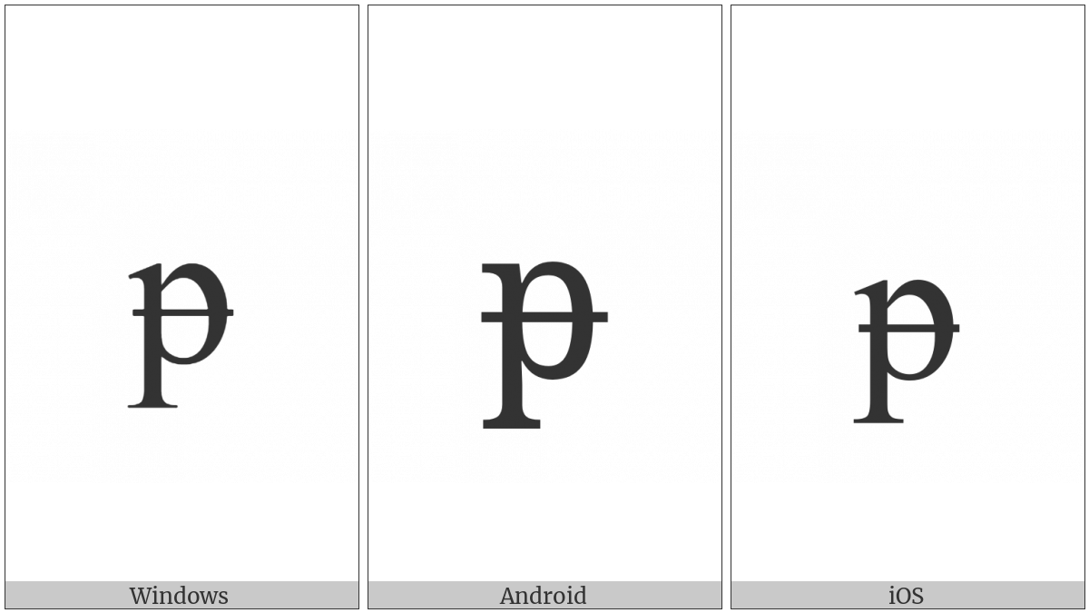 Latin Small Letter P With Stroke on various operating systems