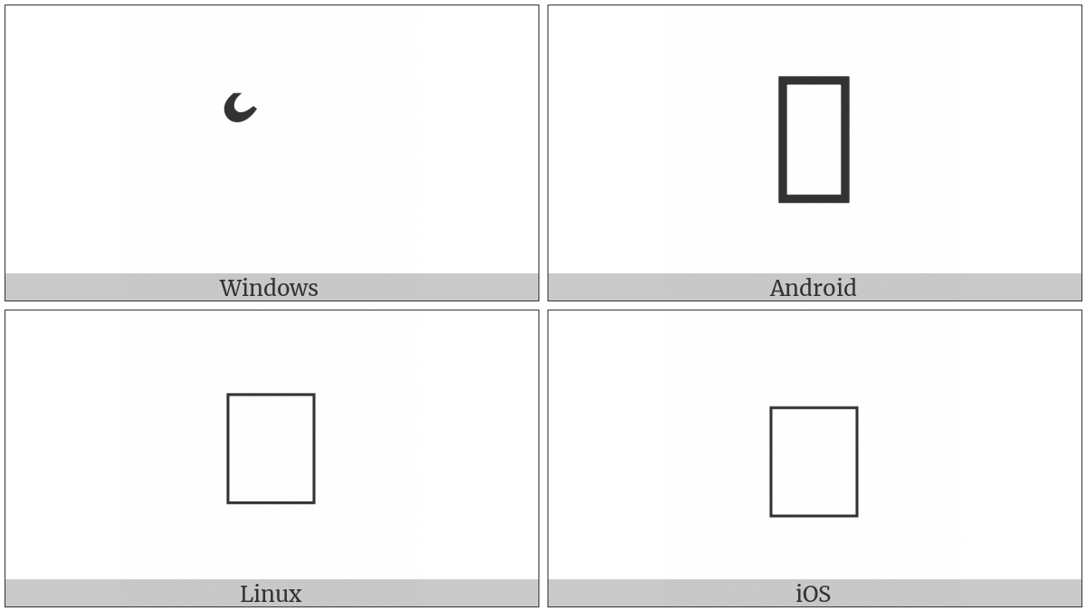 Combining Ogonek Above on various operating systems