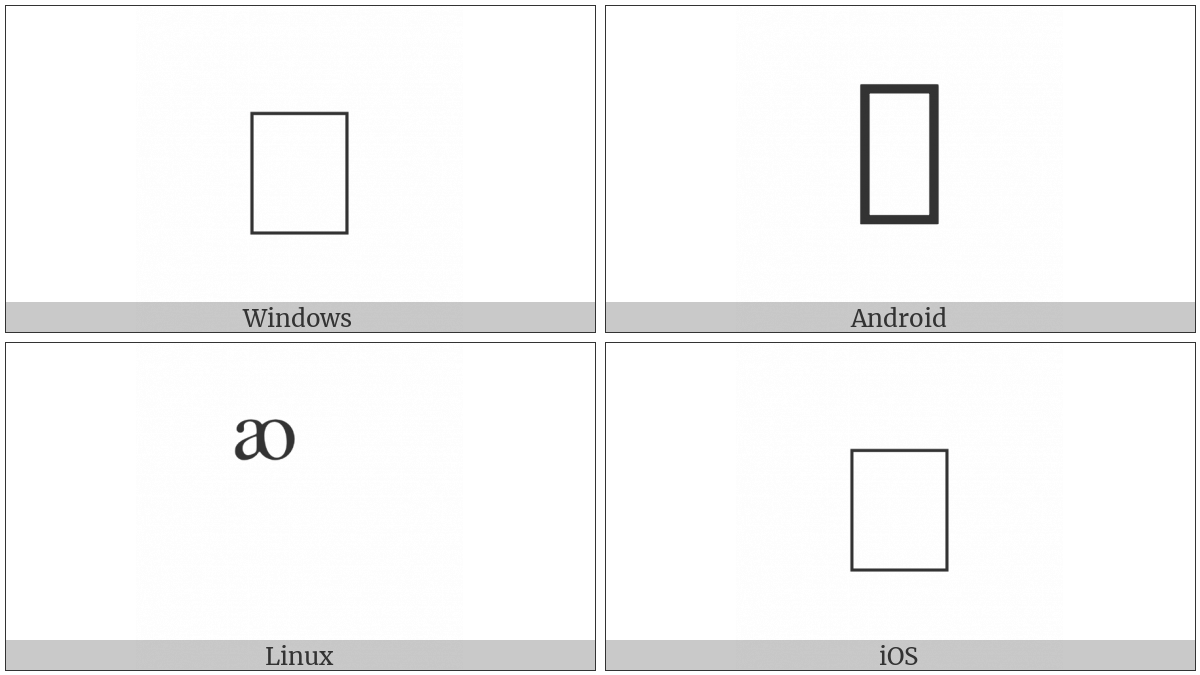Combining Latin Small Letter Ao on various operating systems