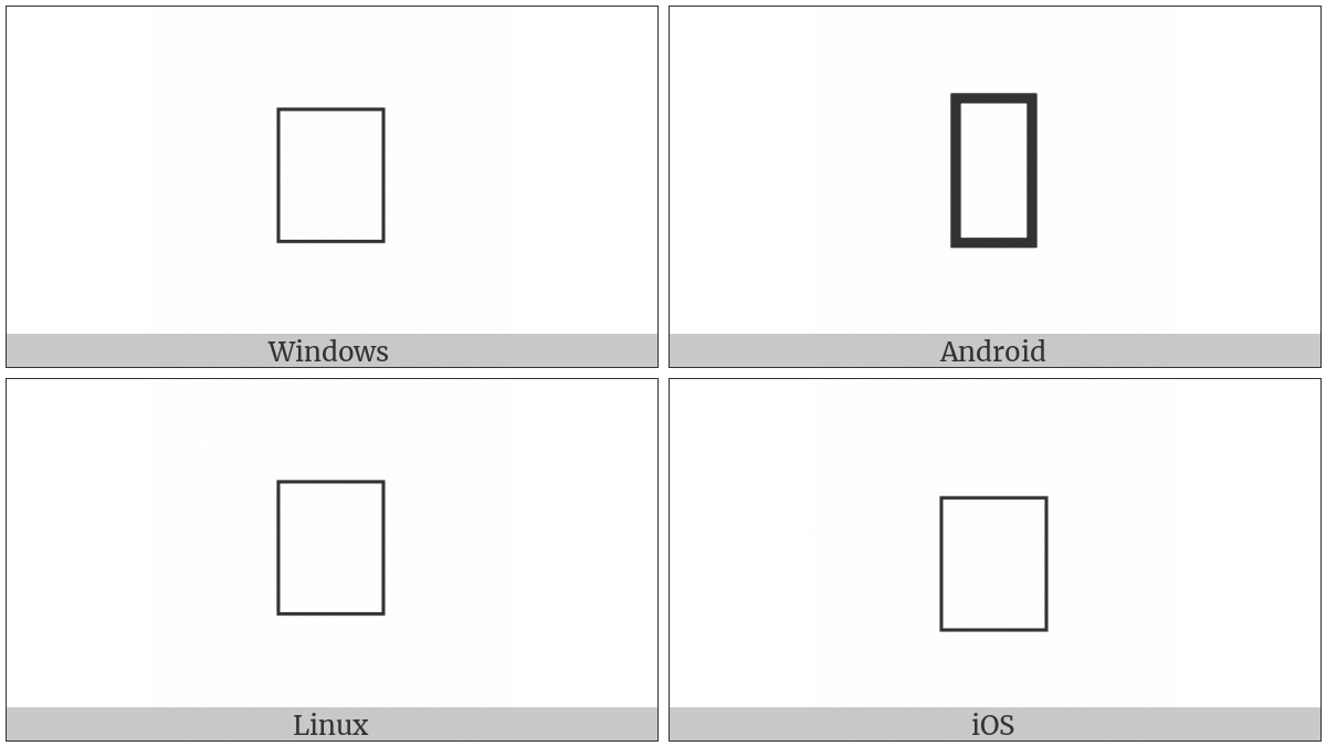 Combining Latin Letter Small Capital G on various operating systems