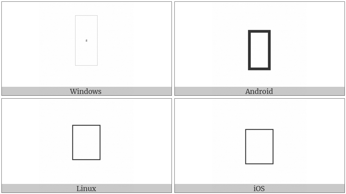 Combining Latin Small Letter B on various operating systems