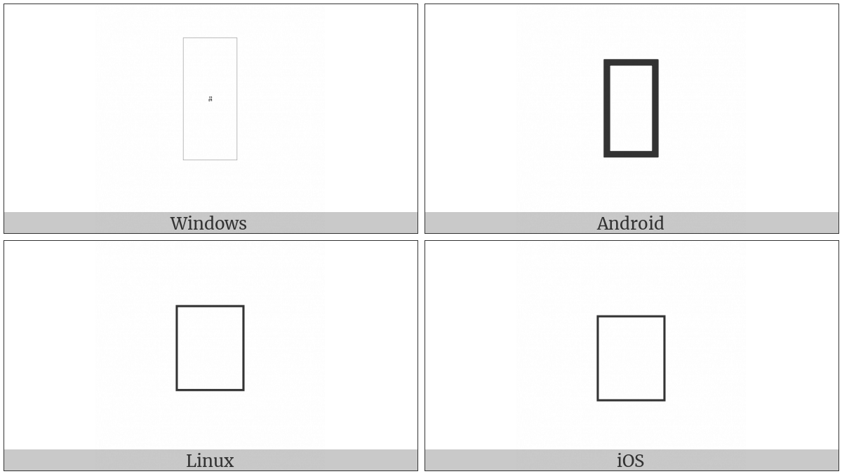 Combining Latin Small Letter Beta on various operating systems