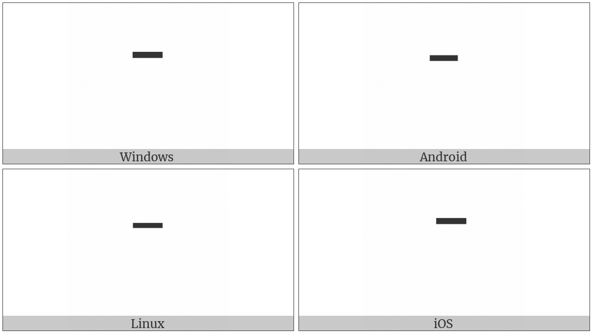 Combining Macron on various operating systems