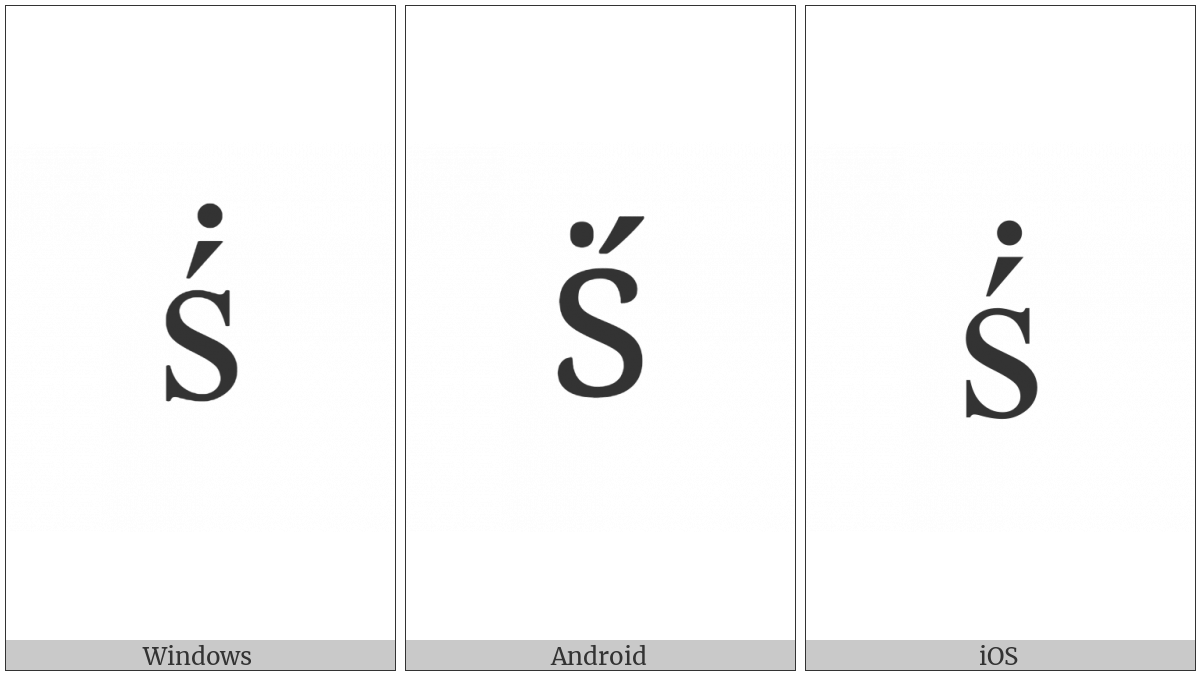 Latin Small Letter S With Acute And Dot Above on various operating systems