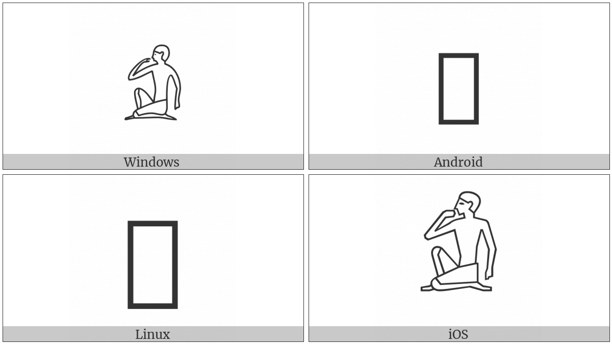 Egyptian Hieroglyph A002 on various operating systems