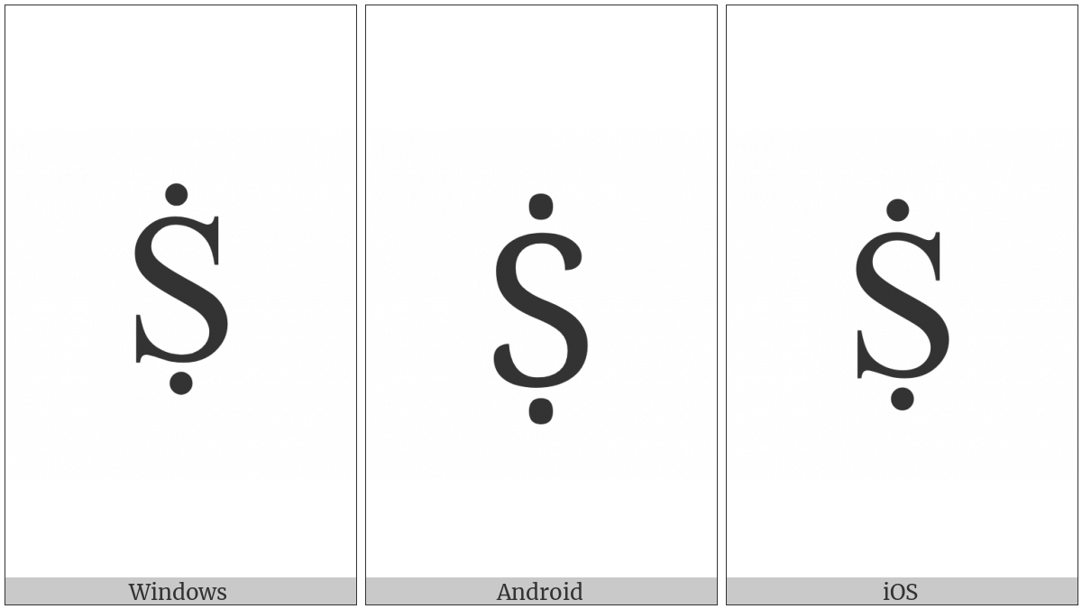 Latin Capital Letter S With Dot Below And Dot Above on various operating systems