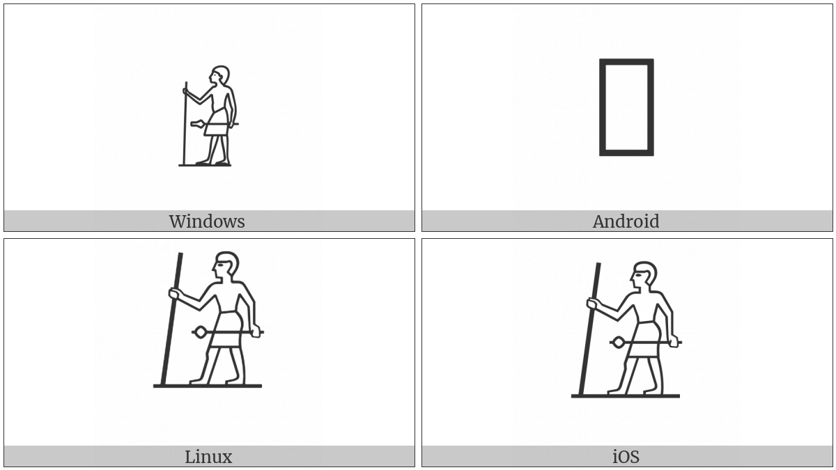 Egyptian Hieroglyph A022 on various operating systems