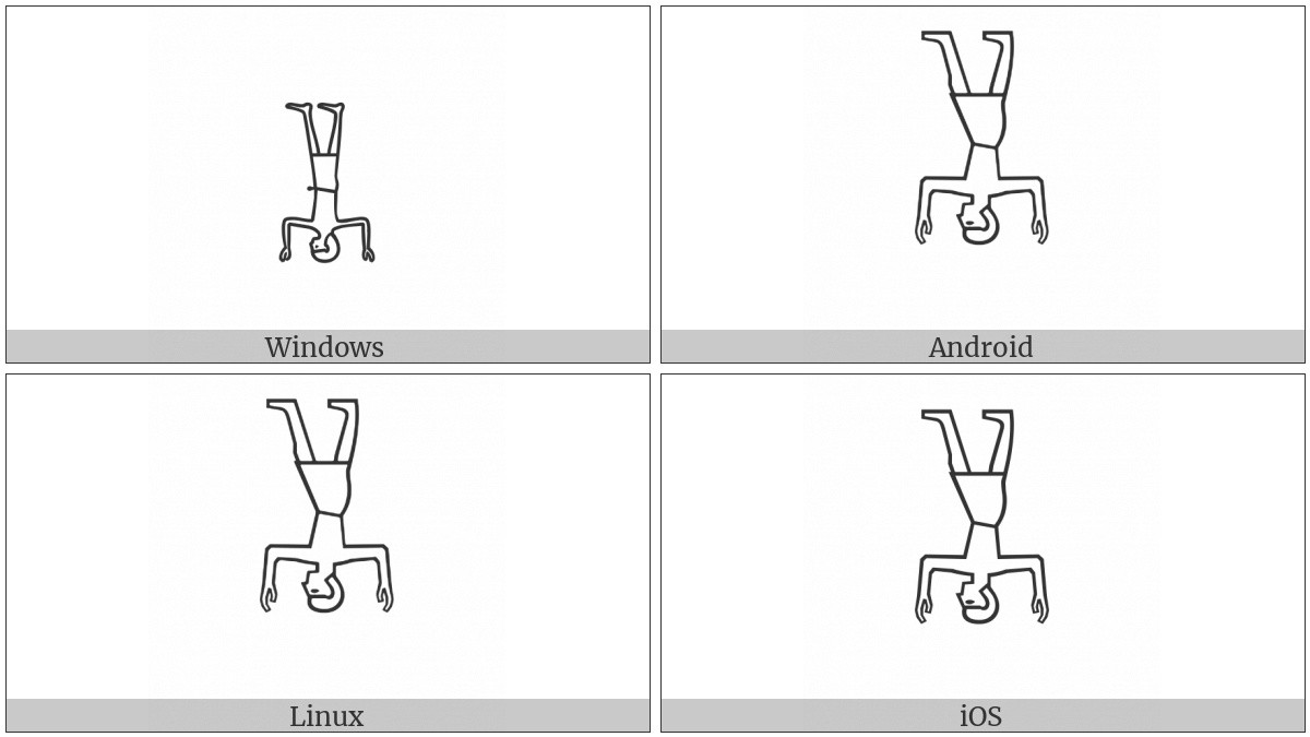 Egyptian Hieroglyph A029 on various operating systems