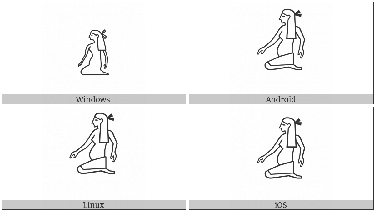 Egyptian Hieroglyph B002 on various operating systems