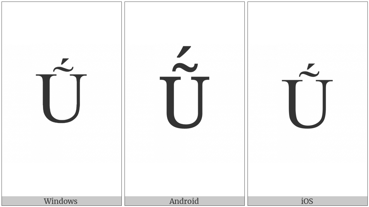 Latin Capital Letter U With Tilde And Acute on various operating systems