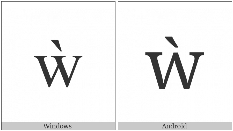 Latin Small Letter W With Grave on various operating systems
