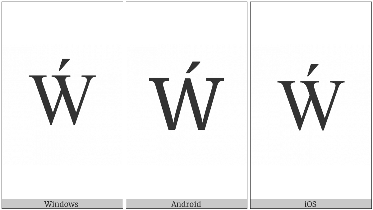 Latin Capital Letter W With Acute on various operating systems