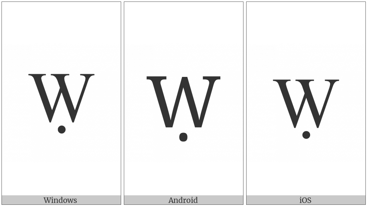 Latin Capital Letter W With Dot Below on various operating systems