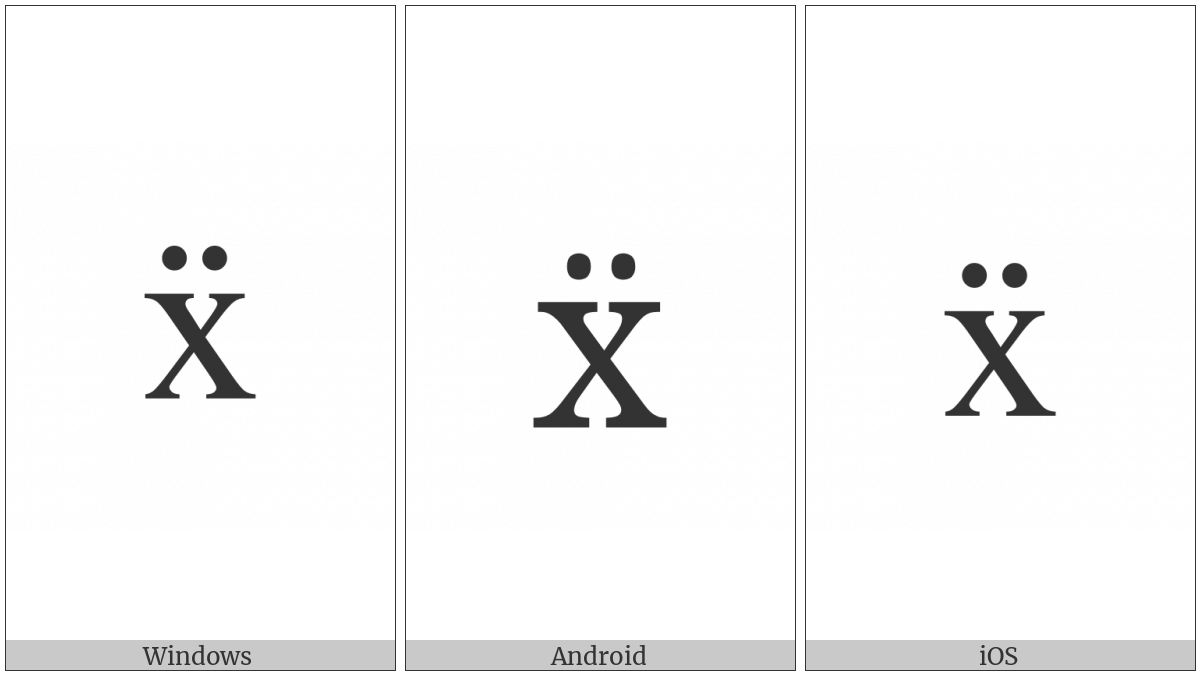 Latin Small Letter X With Diaeresis on various operating systems