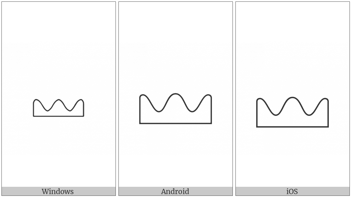 Egyptian Hieroglyph N025A on various operating systems