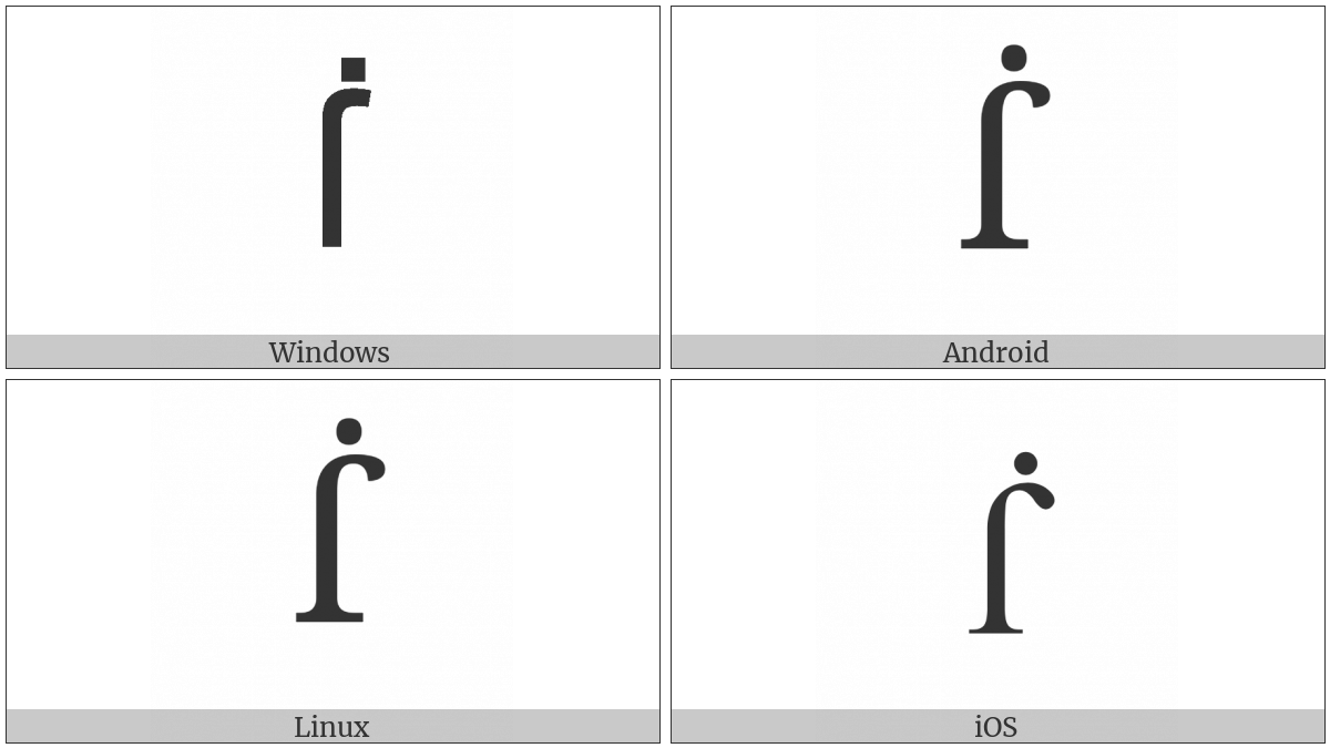 Latin Small Letter Long S With Dot Above on various operating systems