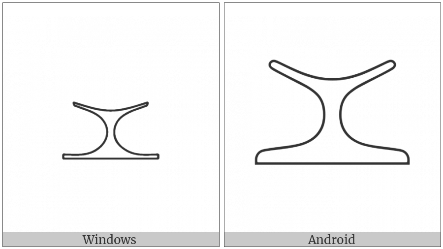 Egyptian Hieroglyph Q004 on various operating systems