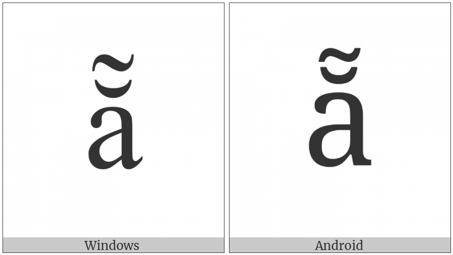 Latin Small Letter A With Breve And Tilde on various operating systems