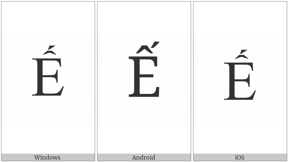 Latin Capital Letter E With Circumflex And Acute on various operating systems