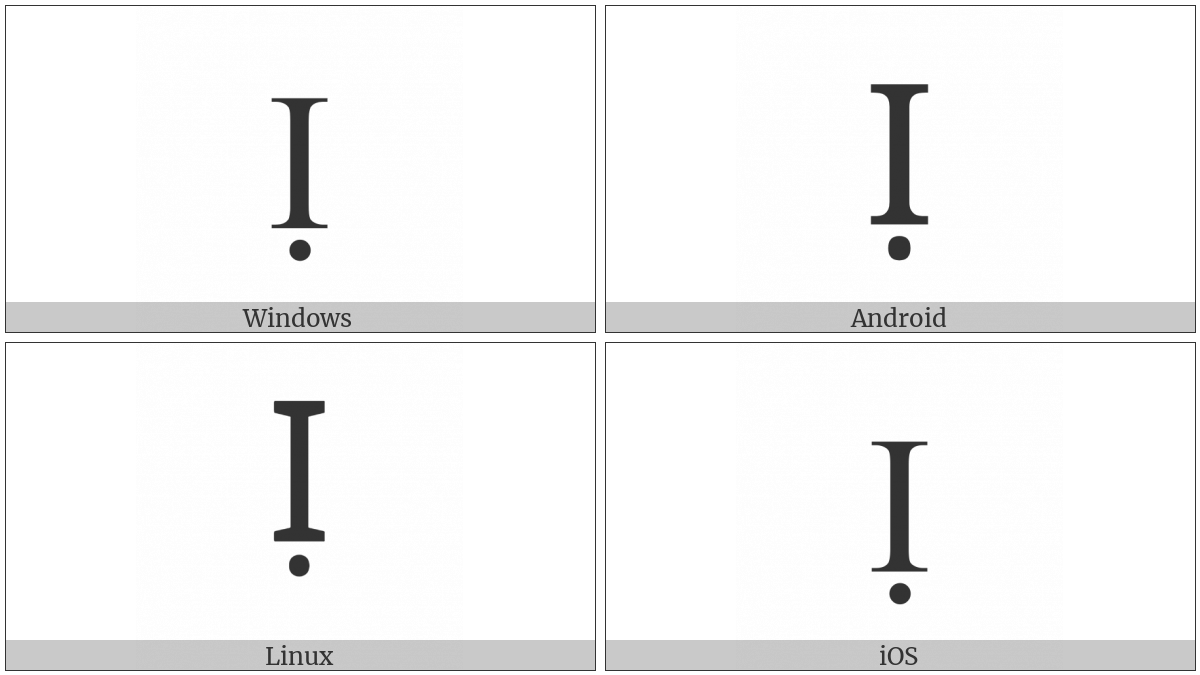 Latin Capital Letter I With Dot Below on various operating systems