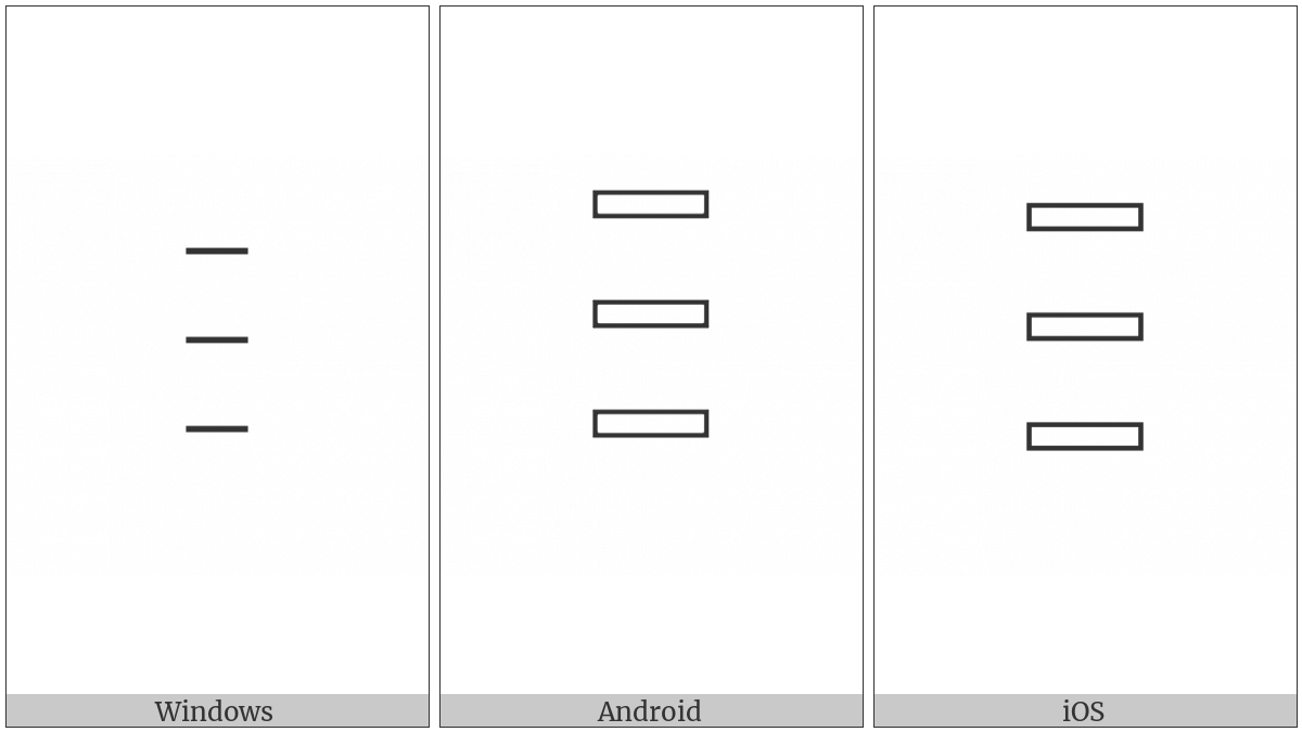 Egyptian Hieroglyph Z003A on various operating systems