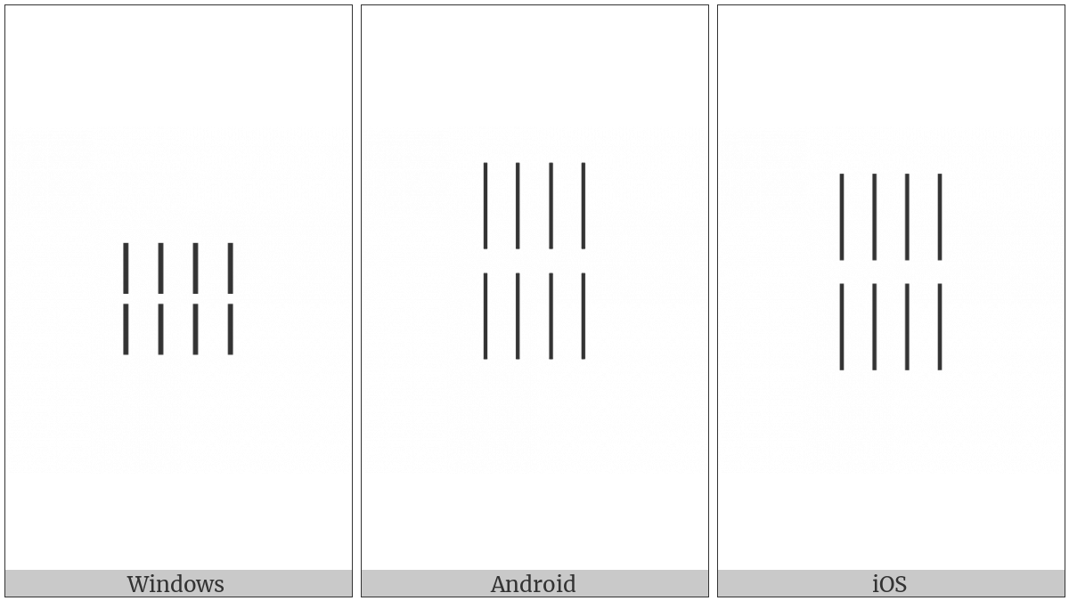 Egyptian Hieroglyph Z015G on various operating systems