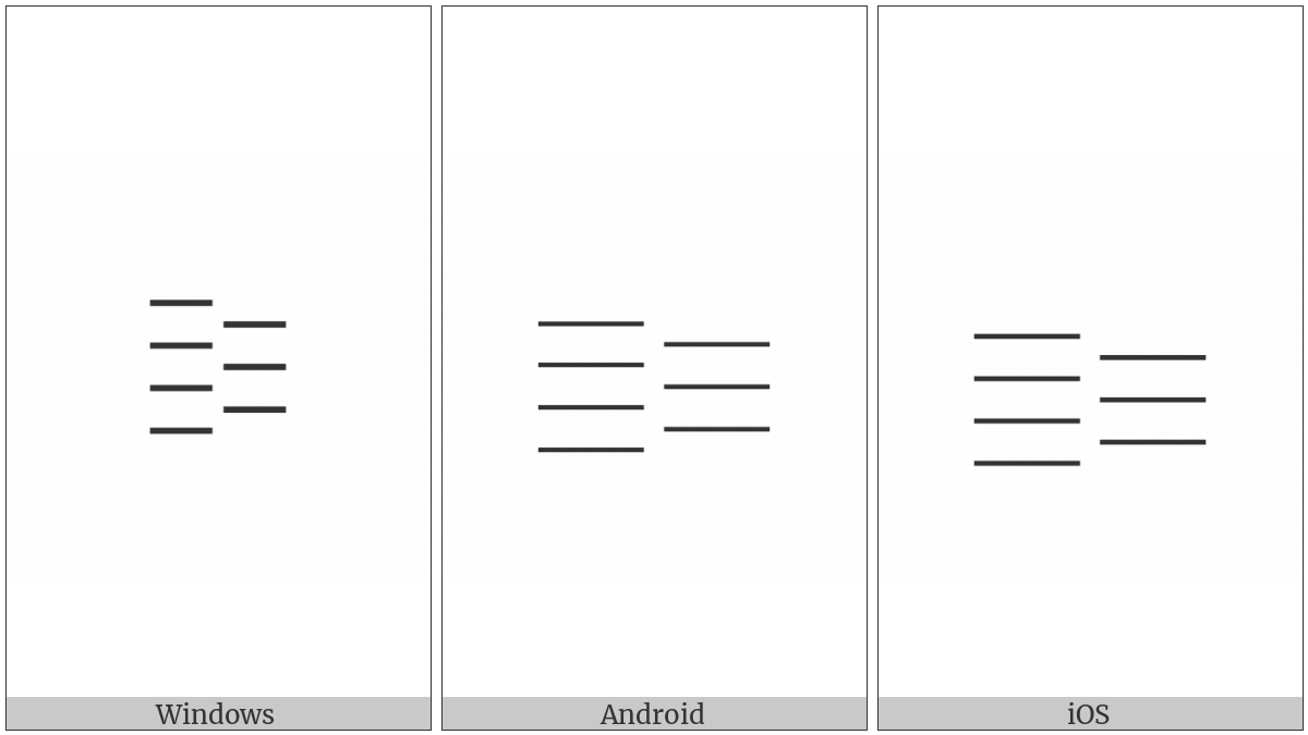 Egyptian Hieroglyph Z016F on various operating systems