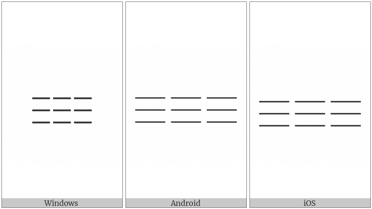 Egyptian Hieroglyph Z016H on various operating systems