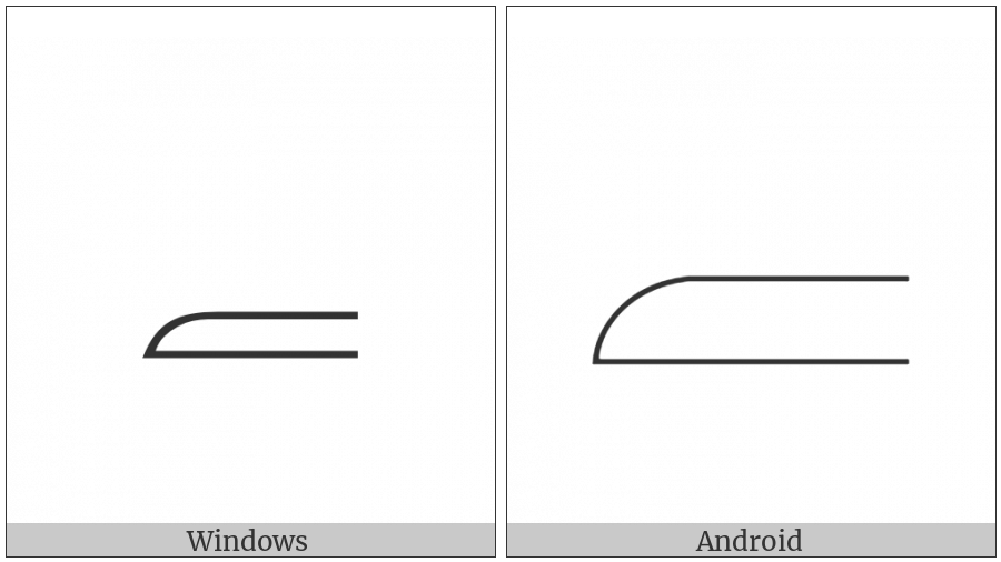 Egyptian Hieroglyph Aa015 on various operating systems