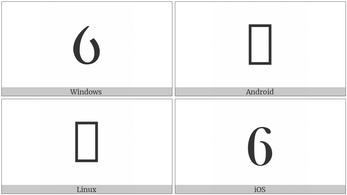 Latin Capital Letter Middle-Welsh V on various operating systems